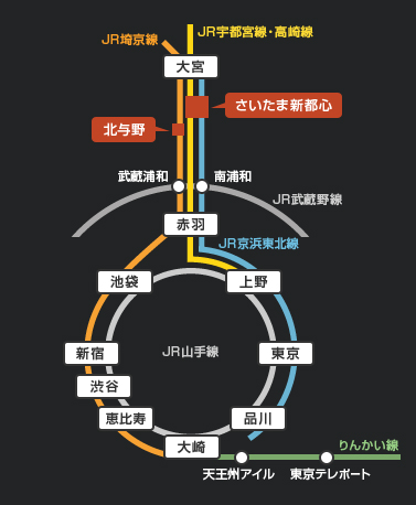 表演場地交通圖 照片來源:http://www.loudpark.com/08/ 表演場地交通圖
