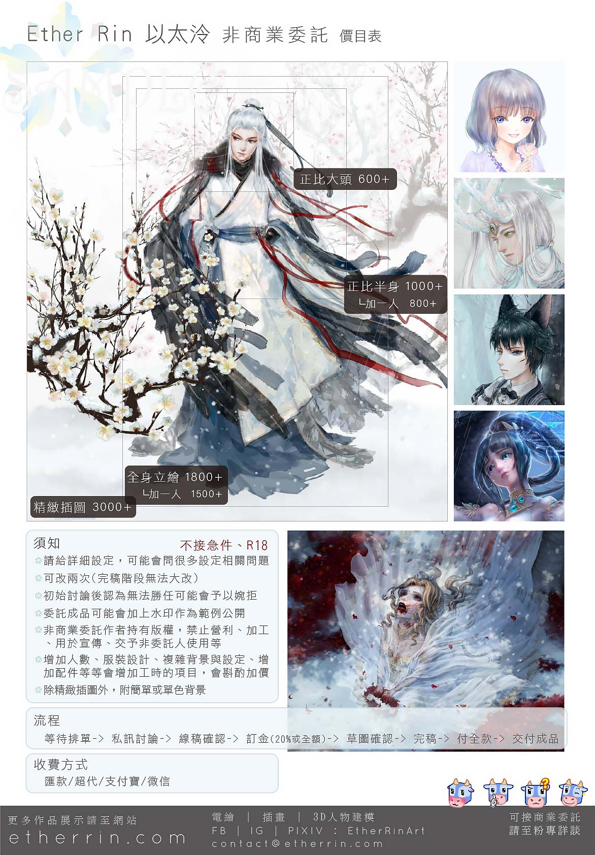 EtherRin's Art